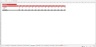 Private Equity (PE) Returns - Excel Model Template
