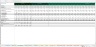 Debt Rating Costs Schedule - Excel Model Template