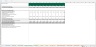 Debt Rating Costs Schedule - Excel Model Template