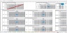 Debt Rating Costs Schedule - Excel Model Template