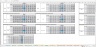 Debt Rating Costs Schedule - Excel Model Template