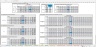Debt Rating Costs Schedule - Excel Model Template