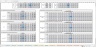 Debt Rating Costs Schedule - Excel Model Template