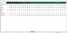 Debt Rating Costs Schedule - Excel Model Template