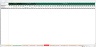 Debt Rating Costs Schedule - Excel Model Template