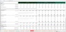 Debt Rating Costs Schedule - Excel Model Template