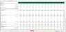 Debt Rating Costs Schedule - Excel Model Template