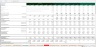 Debt Rating Costs Schedule - Excel Model Template