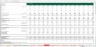 Debt Rating Costs Schedule - Excel Model Template