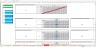 Debt Rating Costs Schedule - Excel Model Template