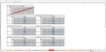 Debt Rating Costs Schedule - Excel Model Template