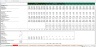 Debt Rating Costs Schedule - Excel Model Template