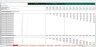 Debt Rating Costs Schedule - Excel Model Template