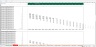 Debt Rating Costs Schedule - Excel Model Template