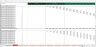 Debt Rating Costs Schedule - Excel Model Template