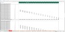 Debt Rating Costs Schedule - Excel Model Template