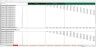 Debt Rating Costs Schedule - Excel Model Template