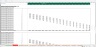 Debt Rating Costs Schedule - Excel Model Template