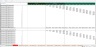 Debt Rating Costs Schedule - Excel Model Template