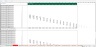 Debt Rating Costs Schedule - Excel Model Template