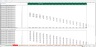 Debt Rating Costs Schedule - Excel Model Template