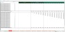 Debt Rating Costs Schedule - Excel Model Template