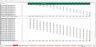 Debt Rating Costs Schedule - Excel Model Template