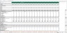 Debt Rating Costs Schedule - Excel Model Template