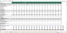 Debt Rating Costs Schedule - Excel Model Template