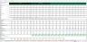 Debt Rating Costs Schedule - Excel Model Template