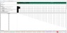Debt Rating Costs Schedule - Excel Model Template