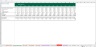 Debt Rating Costs Schedule - Excel Model Template