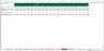 Debt Rating Costs Schedule - Excel Model Template