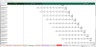 Debt Rating Costs Schedule - Excel Model Template