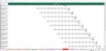 Debt Rating Costs Schedule - Excel Model Template