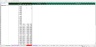 Debt Rating Costs Schedule - Excel Model Template