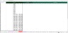 Debt Rating Costs Schedule - Excel Model Template