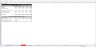 Debt Rating Costs Schedule - Excel Model Template