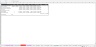 Debt Rating Costs Schedule - Excel Model Template