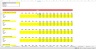 Interest Payments - Excel Model Template