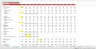 Interest Payments - Excel Model Template