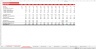 3 Statement Financial Excel Model - Template