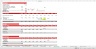 3 Statement Financial Excel Model - Template