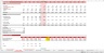3 Statement Financial Excel Model - Template