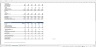 Net Operating Loss (NOL) Carryforward - Excel Model Template