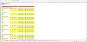 Sensitivity Analysis Table - Excel Model Template