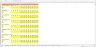 Sensitivity Analysis Table - Excel Model Template