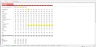 Sensitivity Analysis Table - Excel Model Template