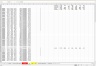 Working Capital - Excel Model Template