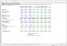 Working Capital - Excel Model Template